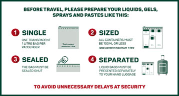 dublin airport liquid rules infographic dublin airport liquid rules infographic